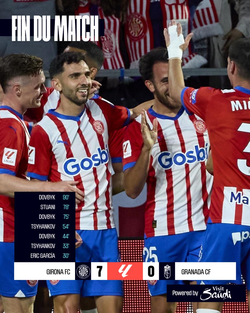 ☑Le @GironaFC écrase Granada CF en ouverture de la 38e journée de #LALIGAEASPORTS ! 7⃣✖⚽ #GironaGranada 7-0 #LALIGAEASPORTS #ResultsByVisitSaudi