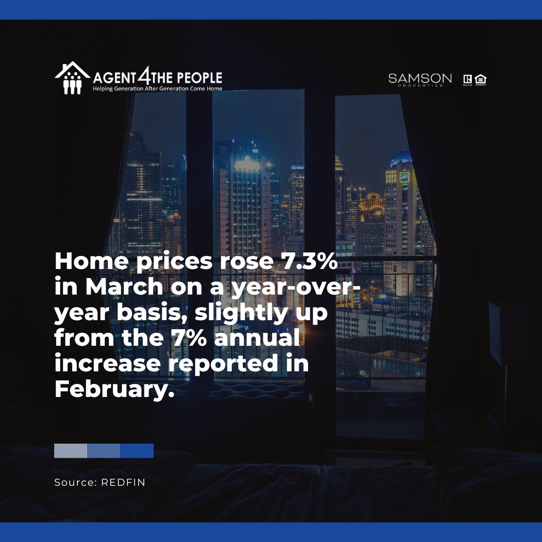 Among the 50 most populous U.S. metros, the only one with an annual decline in home prices was Austin, TX (-2.3%).
#buyingandsellingahome #agent4thepeople #realestatewithJenniferDorn #northernvirginiahomesforsale #realestateagent #A4TPT