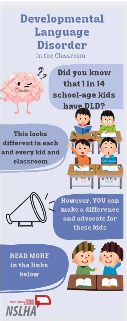 Developmental Language Disorder (DLD) impacts 1/14 kids, often hindering classroom performance. Early detection is vital. Let’s push for more resources and greater awareness.@ASHAWeb @ASHAAdvocacy @DLDandMe #NSLHM #DLDawareness dldandme.org/#what-is-dld
