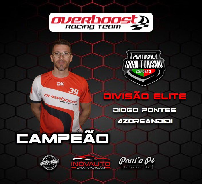 Overboost_RT's tweet image. 🏆CAMPEÃO NACIONAL🏆

Diogo Pontes finalmente conseguiu o tão desejado título! Conseguiu ser o piloto mais pontuado após as 8 rondas da divisão ELITE da PTGTe, ficando com apenas 1 ponto de vantagem sobre o seu colega de equipa Pedrinho!

Parabéns  AzoreanDiDi 👏👏