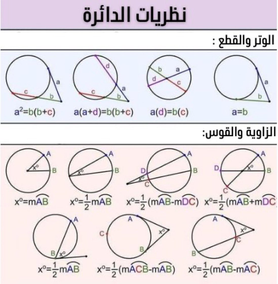 ◅ MATH ▻ tweet media
