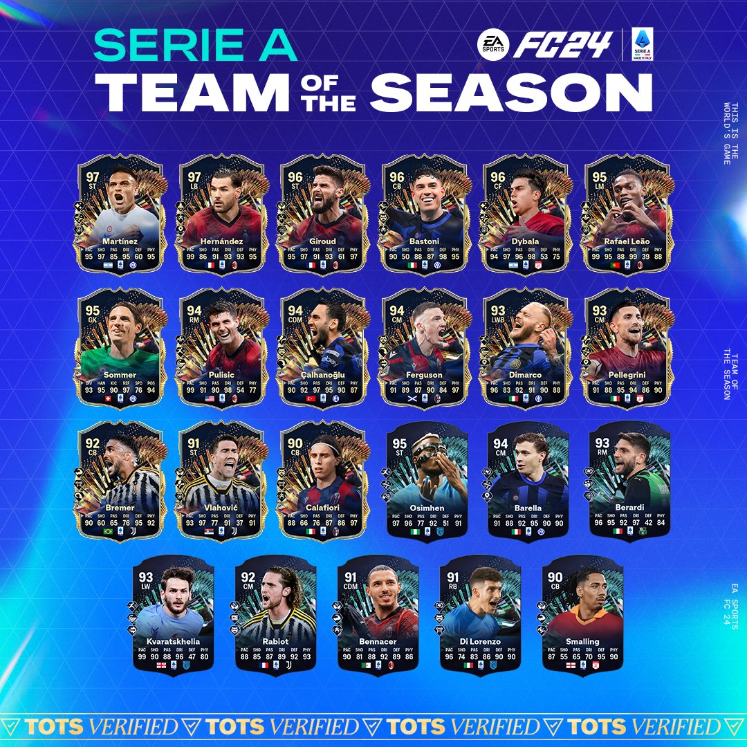 The stars of Calcio incoming. Presenting the #FC24 @SerieA Team of the Season. #TOTS