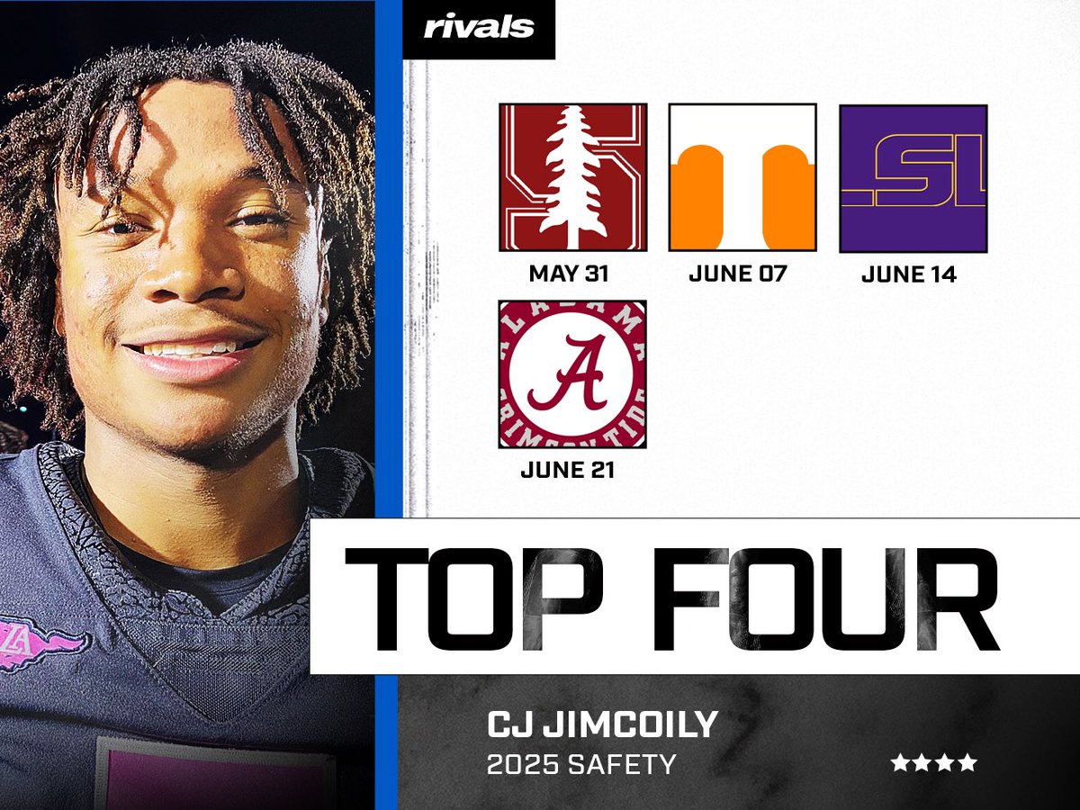 BREAKING: Rivals250 S CJ Jimcoily is down to four schools with four official visits locked in The highly-coveted safety gives the latest: n.rivals.com/news/cj-jimcoi…