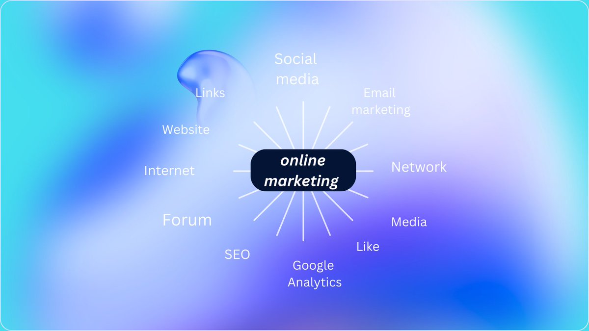 ✌️Online marketing is spreading day by day through social media we can take our success anywhere.
#OnlineMarketing #SocialMediaContest #bengali