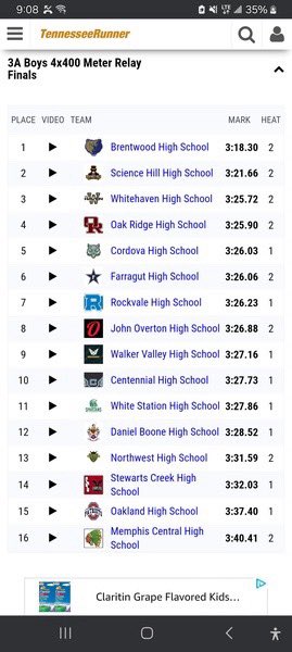 Caleblogan9️⃣ tweet media