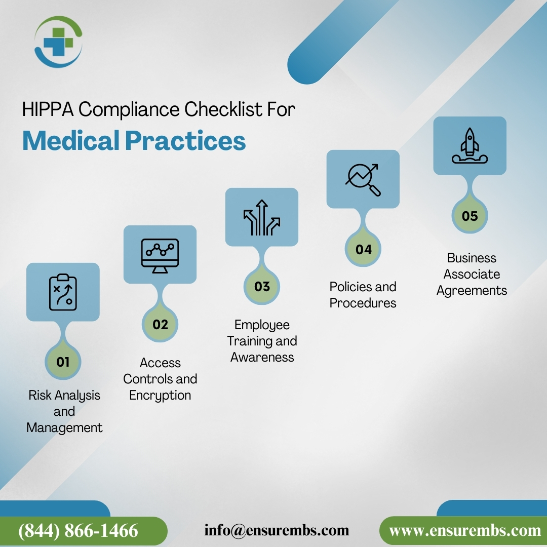 ensurembs's tweet photo. Elevate Your Practice Standards, Ensuring HIPAA Compliance Every Step of the Way!

hashtag#EnsureMBS hashtag#medicalbilling hashtag#hipaa hashtag#hipaacompliance hashtag#patientprivacy hashtag#healthcare hashtag#medicalbillingservices https://t.co/EOWb9t9XO5
