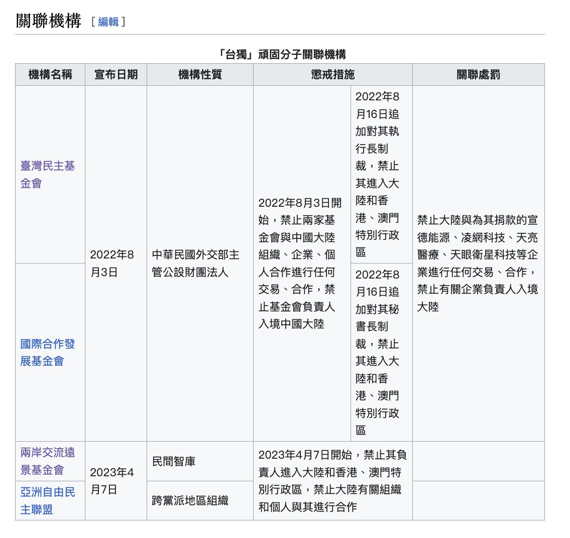 原來是擅長等紅燈的朋友 tweet media