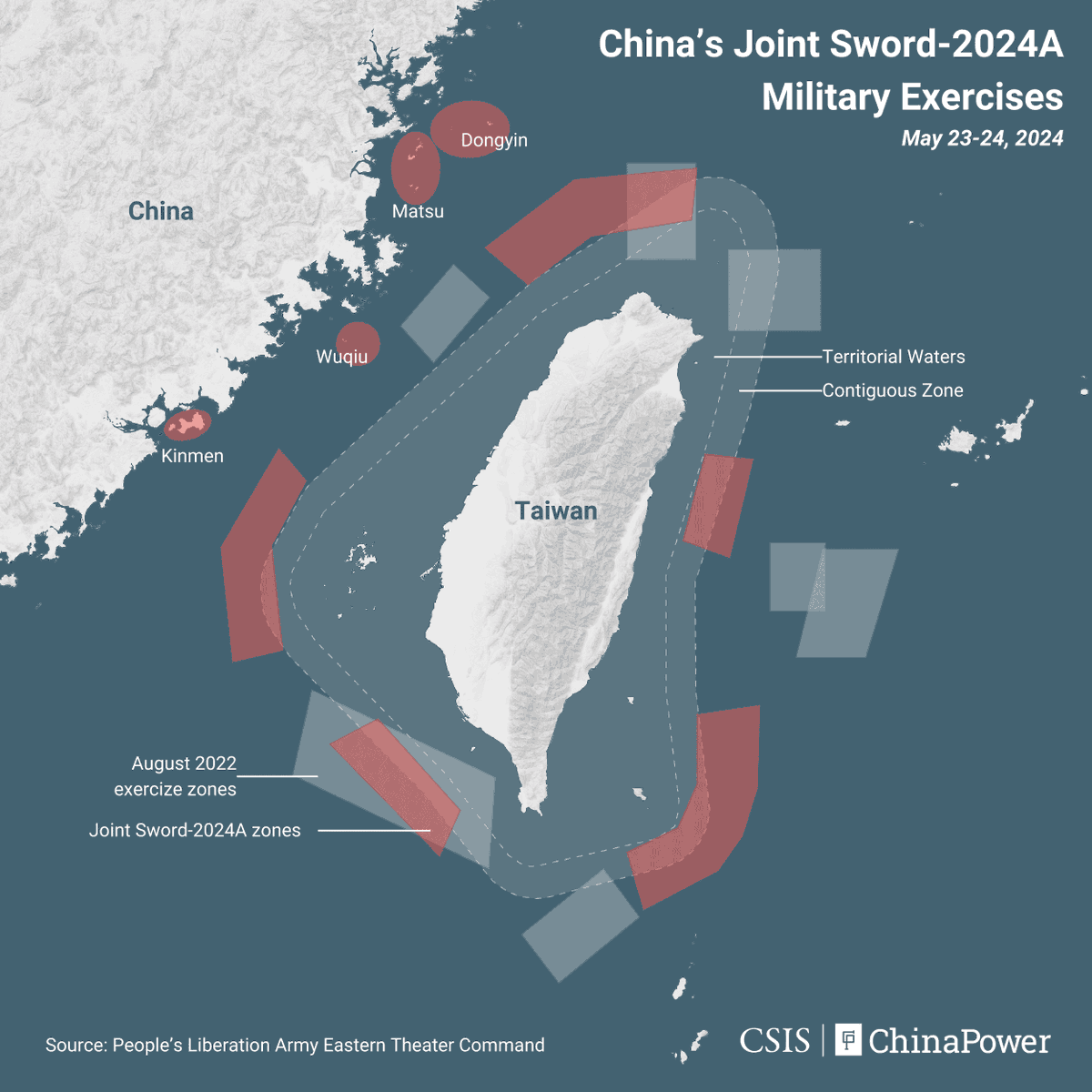 ChinaPowerCSIS's tweet photo. New: In response to Taiwan President William Lai's May 20 inauguration speech, China commenced large-scale military exercise surrounding Taiwan, called “Joint Sword-2024A.” Explore ChinaPower analysis of China's activities. https://t.co/gzWJ3uElZq https://t.co/uQL4Gh96Hi