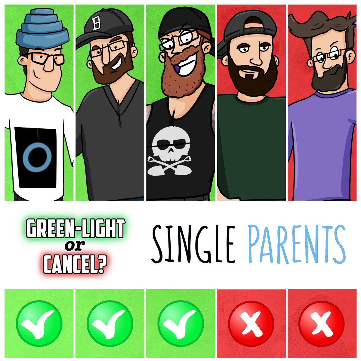 #SingleParents didn't last very long but it had all the makings to be a good show. But the main character was a bit over the top in episode one. Three out of five. #Greenlight #S1E1 #Podcast #ApplePodcast #Spotify #Podbean #Single #Parents #ABC