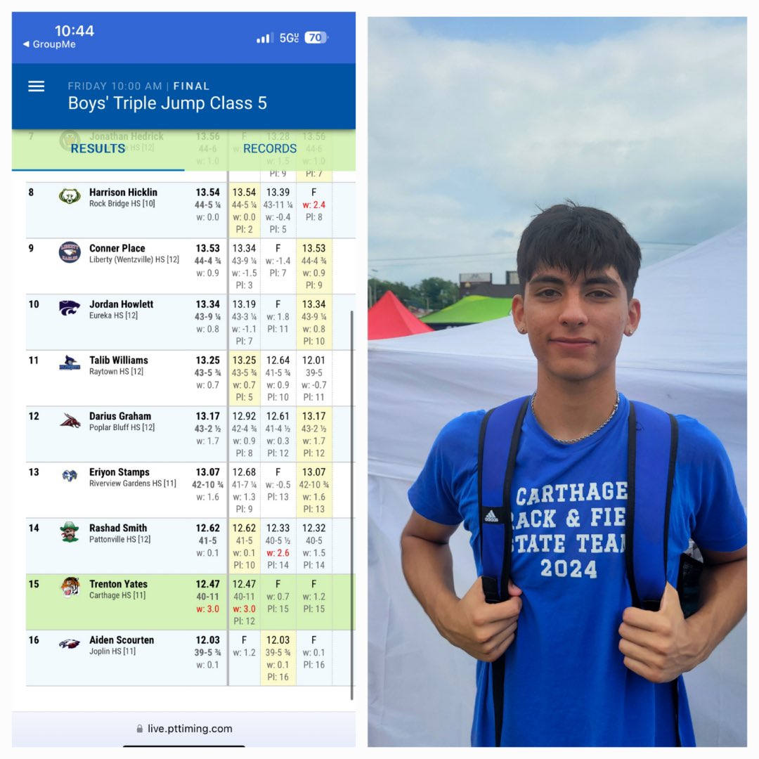 Carthage Tigers CC Track & Field tweet media