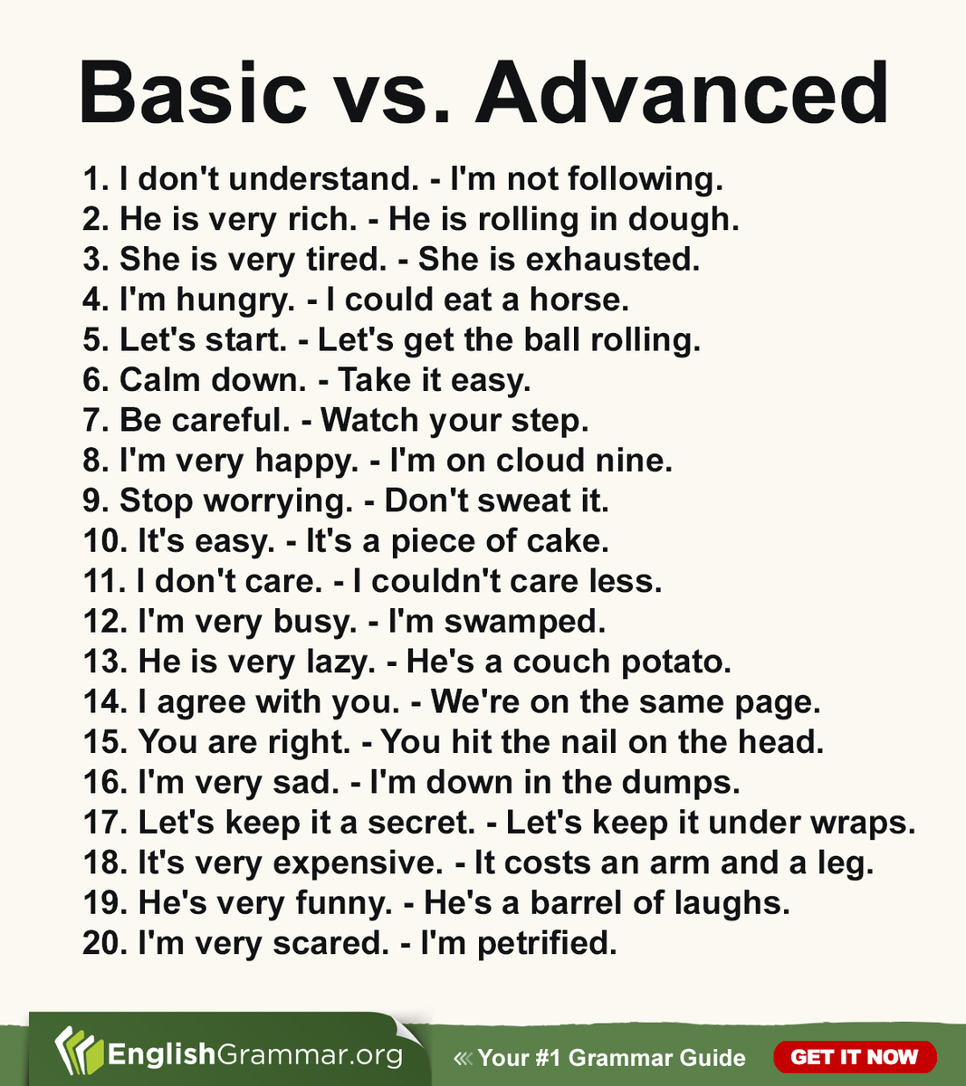 Basic vs. Advanced