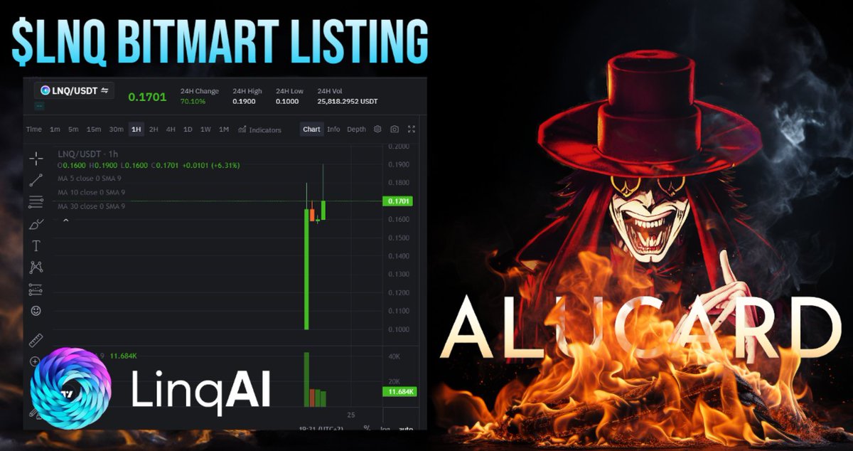 A very clean @BitMartExchange CEX listing of $LNQ, love it, there is no dump, this is how listings should look like, quality... not likes some of the 'we know what exchange' that dump every time on listing! @linq_ai did very well choosing Bitmart as a CEX listing! Let`s go