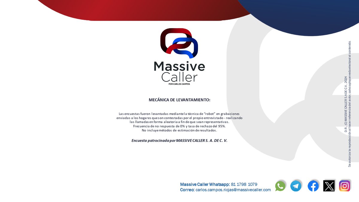 MassiveCaller (@massivecaller) on Twitter photo 