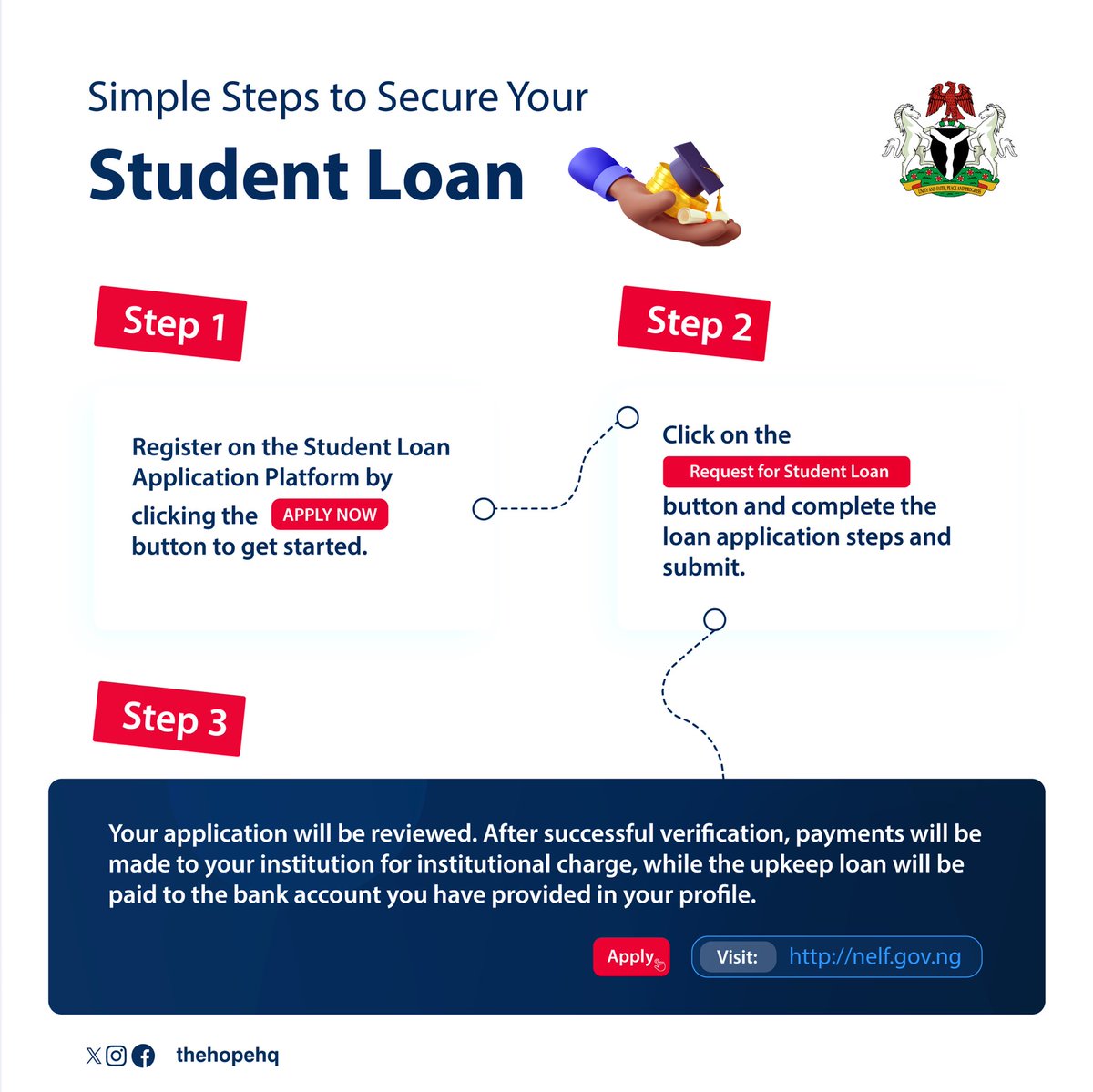 Finally, the Student Loan portal is now LIVE. Visit nelf.gov.ng to apply.

#GreatnessIsComing.

@NELFUND @NigEducation