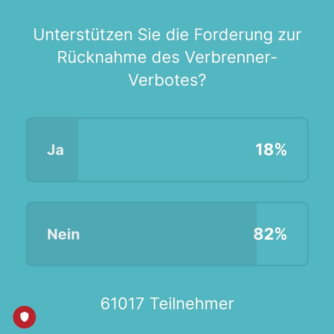 CDU is wenn Du... ...der eigenen Spitzenkandidatin in den Rücken fällst. ...hunderte Mrd. Investitionen der Autoindustrie gefährdest. ...Zukunftstechnologien China überlässt. ...daraus die größte #Fail-Kampagne des Jahres baust. Kannste Dir nich ausdenken. #Umfrage #Verbrenner