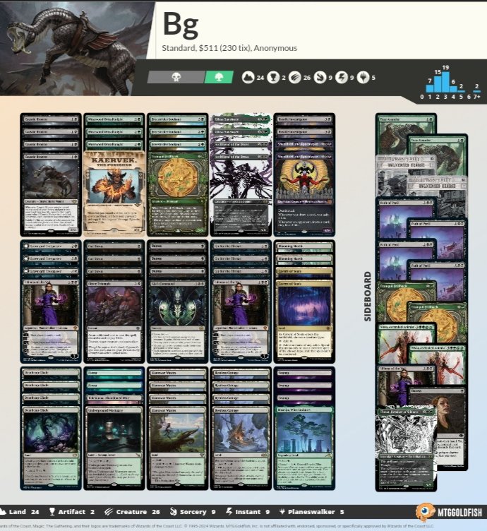 Volantazo al volantazo y vuelta al origen.
Mis 75 guerreras. Preciosas.

Deseadme suerte que la voy a necesitar 💪🏻💪🏻