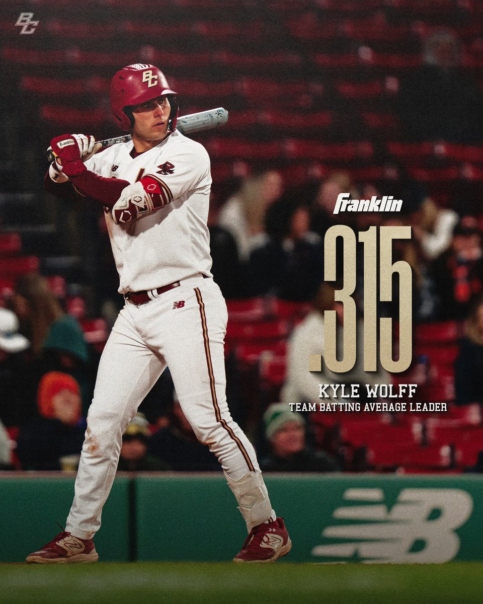 Wolff rakes 🐺 Our team leader in batting average finished the season at .315 👏 @BCBirdBall x @FranklinSports