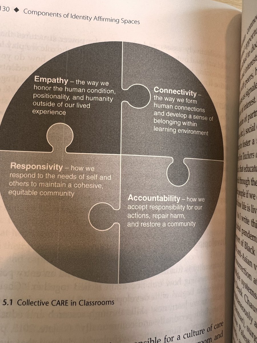 If you haven’t read @ericabrivera’s book, you definitely should. I’m rereading it today and love the Collective CARE in Classrooms chart from page 130. 👇🏽so good!!