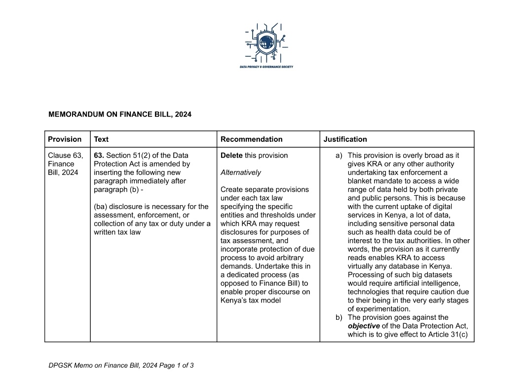 Data Privacy and Governance Society of Kenya tweet media