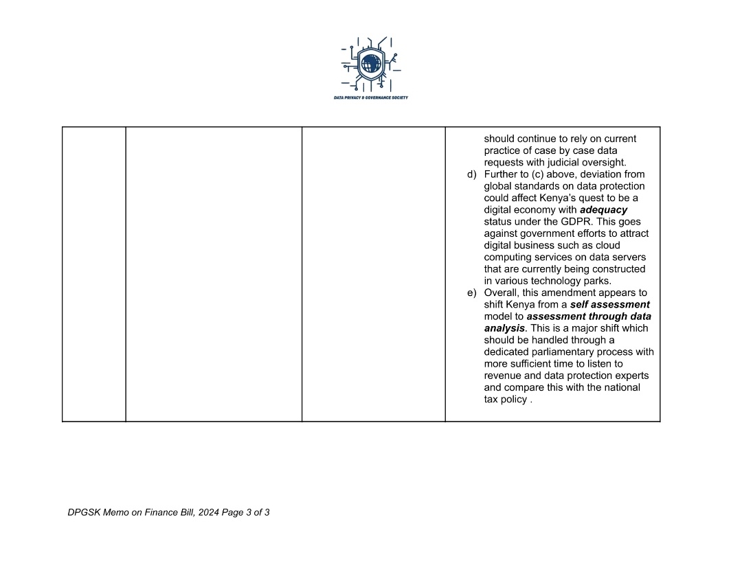 Data Privacy and Governance Society of Kenya tweet media