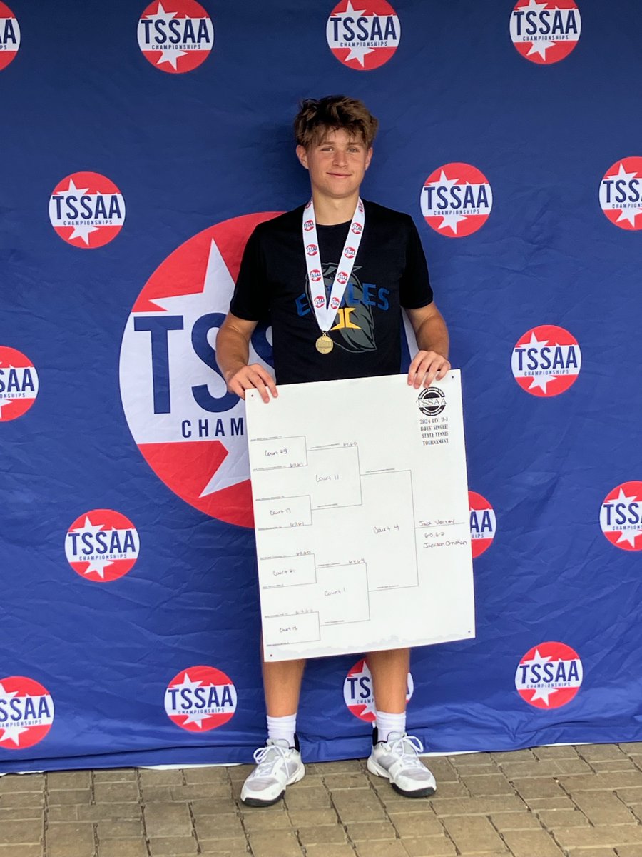 JCSeagles's tweet image. BREAKING: Jackson Christian Sophomore Jack Veazey defeated Sathvik Nath of Lausanne 6-0, 6-2 to become the TSSAA D2-1A Singles State Champion. 

GO EAGLES!

JCSeagles.org