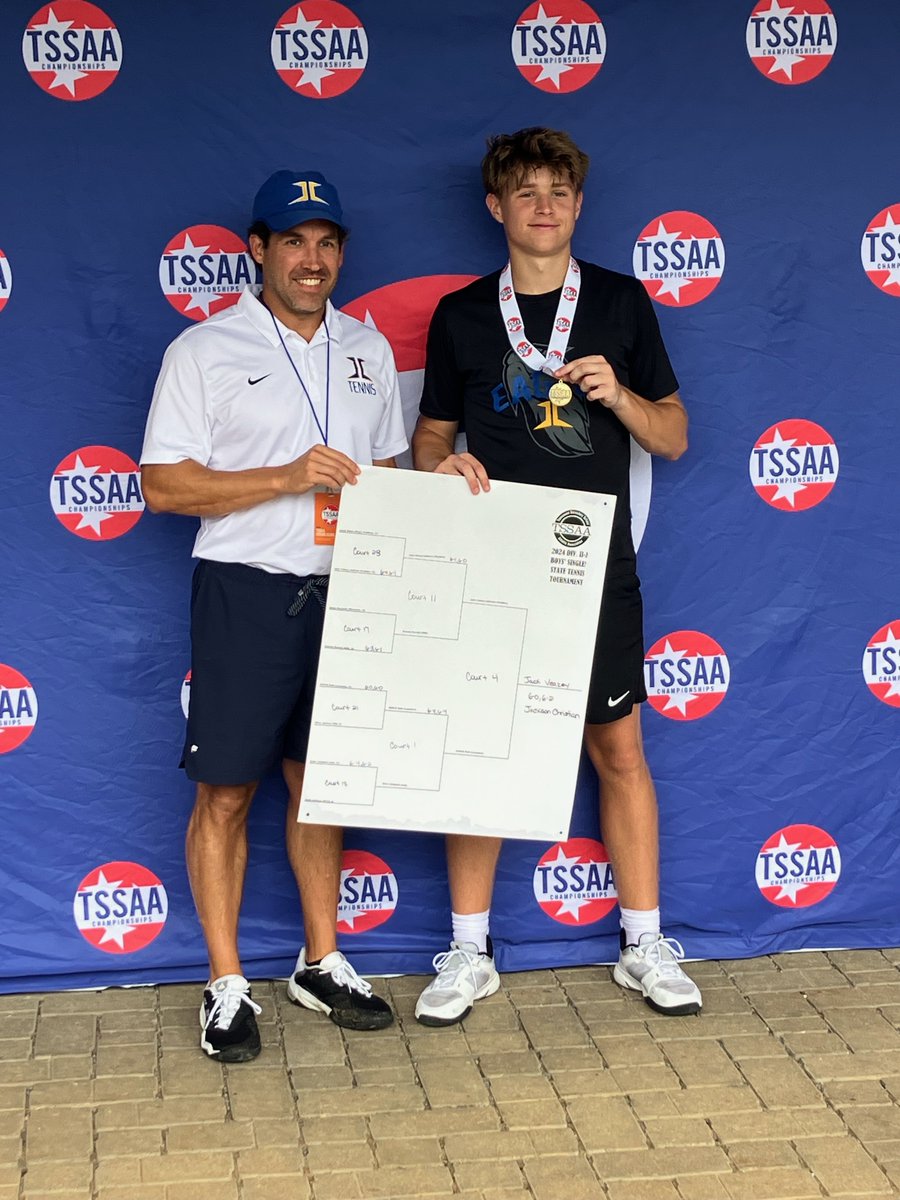 JCSeagles's tweet image. BREAKING: Jackson Christian Sophomore Jack Veazey defeated Sathvik Nath of Lausanne 6-0, 6-2 to become the TSSAA D2-1A Singles State Champion. 

GO EAGLES!

JCSeagles.org