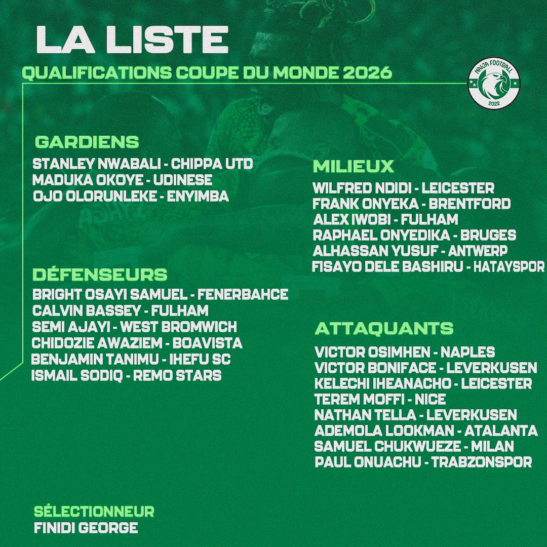 🚨 LA LISTE DES SUPER EAGLES POUR LES QUALIFICATIONS CDM 2026 ! 🇳🇬🦅