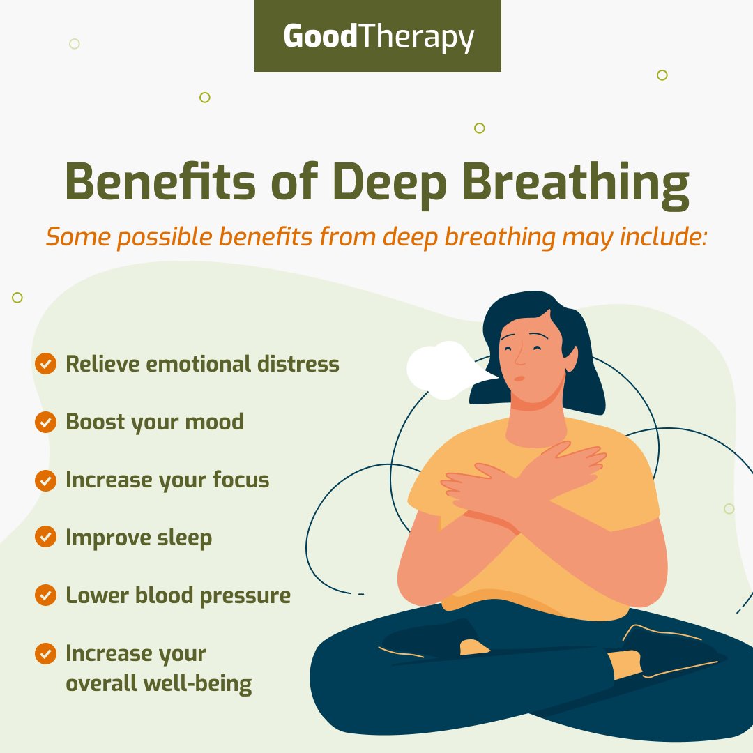 Incorporating deep breathing exercises may provide benefits to your overall  well-being. 💚 Learn more about breathing techniques and their benefits  here: https://t.co/HkiqC5jwTT, image size:1080x1080