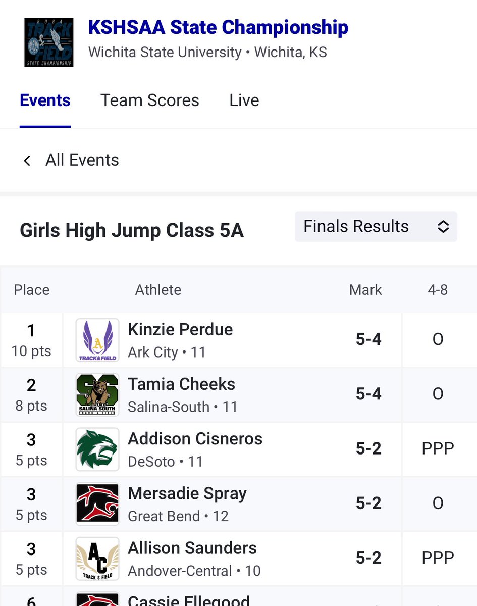 Kinzie Perdue 5A State High Jump Champion! #ArkCitySTRONG