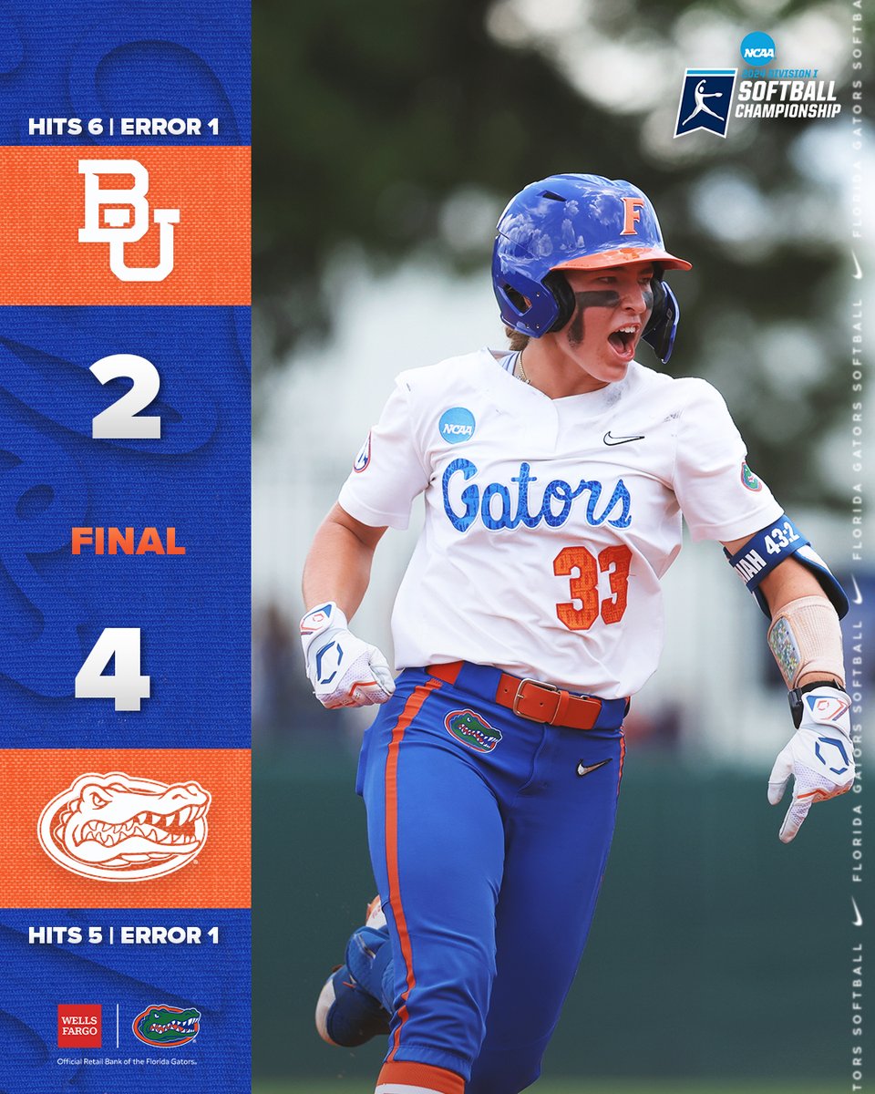 Starting the weekend with a WIN! #GoGators | Presented by @WellsFargo
