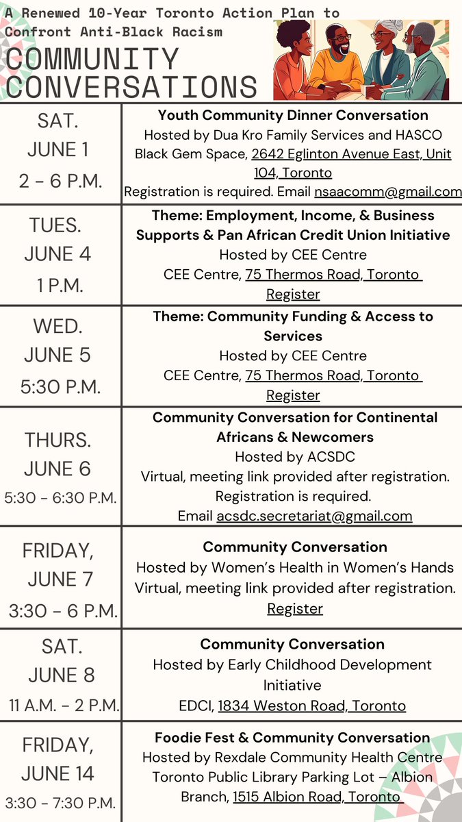 CABR_Toronto's tweet photo. Together we can transform Toronto. Share your thoughts on how to improve Black well-being and access to opportunities in our city. Black Torontonians join upcoming community conversations or complete the online survey!
for more: https://t.co/nJ9DY5QaqC
#10YearsofCABRTO https://t.co/qXinD8LyDV