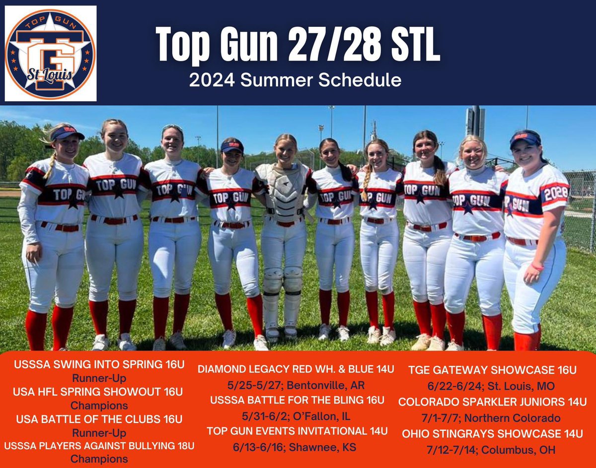 TopGun2728STL's tweet photo. We had a great Spring. Excited to kick off the summer season this weekend in Arkansas. 

💙🧡✈️ https://t.co/9FAOvfgs5s