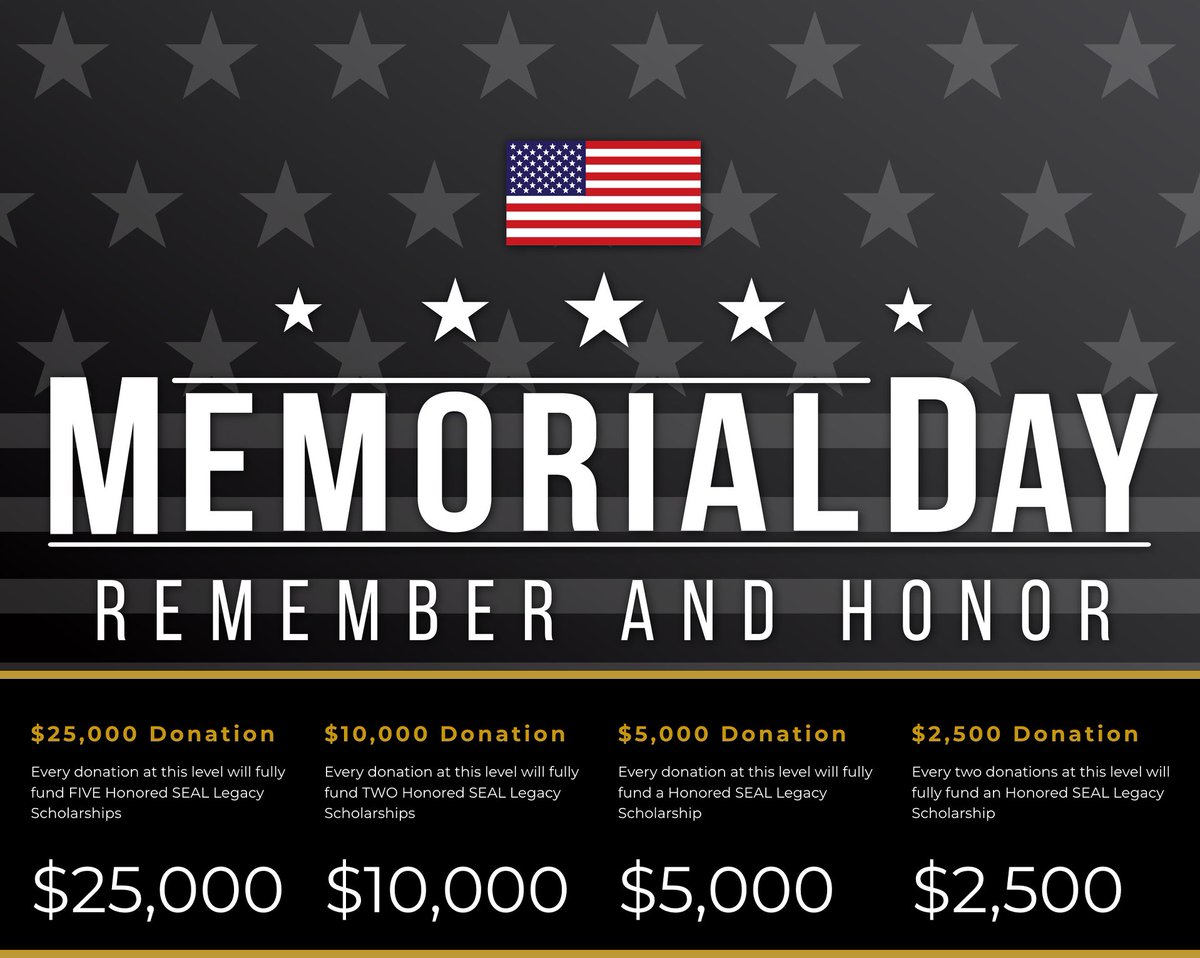 As Memorial Day Weekend approaches, we have a poignant reminder to honor and remember the brave men who have sacrificed their lives for our freedom. It is also an opportunity for us to show our gratitude and support for those who continue to serve and protect our nation. DONATE: