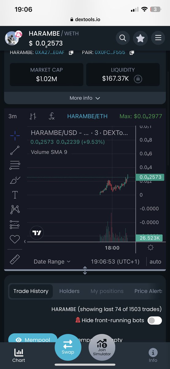 Mrpumpmymbags's tweet photo. $HARAMBE 

YOU GUYS ARE WELCOME! 

Over a 3x and some easy money here! 

LETS GO https://t.co/IcwU9Lnxfu
