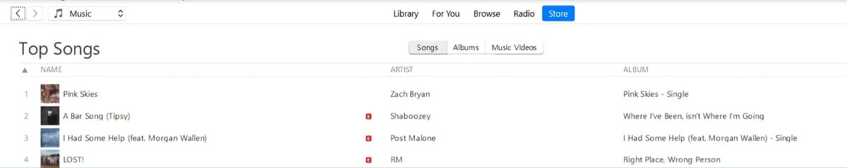 US iTunes 🇺🇲 4. #RM_LOST [-1] 🚨🚨🚨 US/PR ARMYS we really need more unique buyers. Plz utilize the accounts of your friends & family + create fresh ones if needed 🙏. Reach out to US funding bases if you need funds. Let's help LOST rise back up 💪 ! music.apple.com/us/album/lost/…