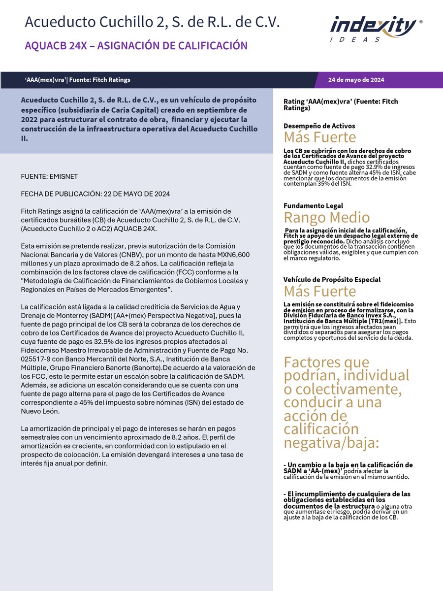 IndexityIdeas's tweet photo. Fitch Ratings asigna calificación a CBs Acueducto Cuchillo 2
#EventoRelevante #Indexity #BMV #EMISNET #Cuchillo2 #Monterrey #EmisiónDeDeuda #AQUACB24X #FitchRatings #AguaMonterrey #México #Inversionista https://t.co/I7Phhhz2D2 https://t.co/rQPjqK50XF