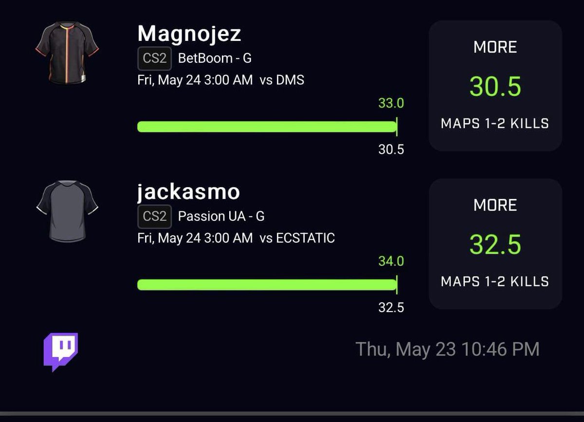 DagodPaye17676's tweet image. Once I post what my two mans actually be winning mfs wanna tail! But if I don’t show the amount yall just keep scrolling🤦🏾‍♂️🤦🏾‍♂️ tragic! Stop pocket watching and just tap in.

#BUILTFROMBLOCKCHAIN