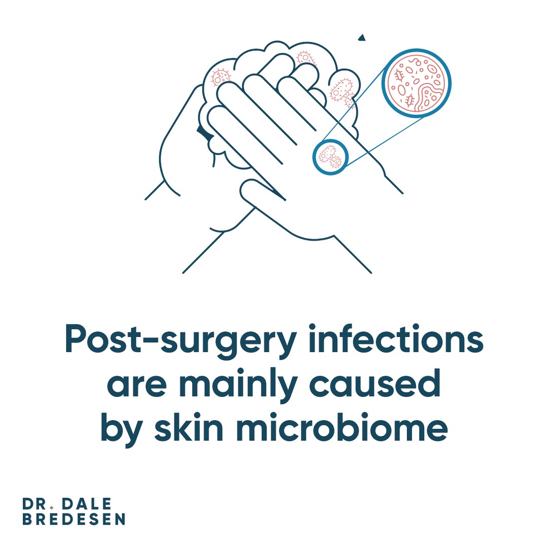 According to a study of over 200 people who underwent spinal surgeries, most post-surgery infections come from the patient’s own skin microbiome and not from the hospital or surgical implements. newscientist.com/article/242635…