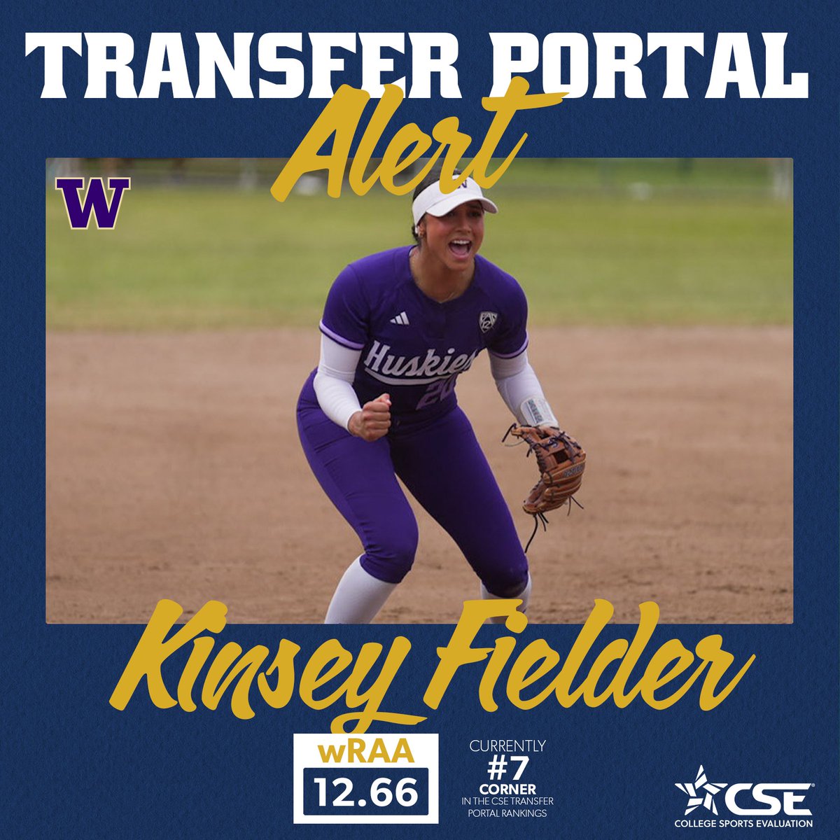 Former Washington infielder Kinsey Fielder has entered the CSE Transfer Portal Rankings as the #7 Corner .336 BA | .411 OBP | .573 SLG x NFCA All-America Scholar-Athlete Check out more of Kinsey's stats and rankings ⬇️ app.cseval.com/transfer-porta…