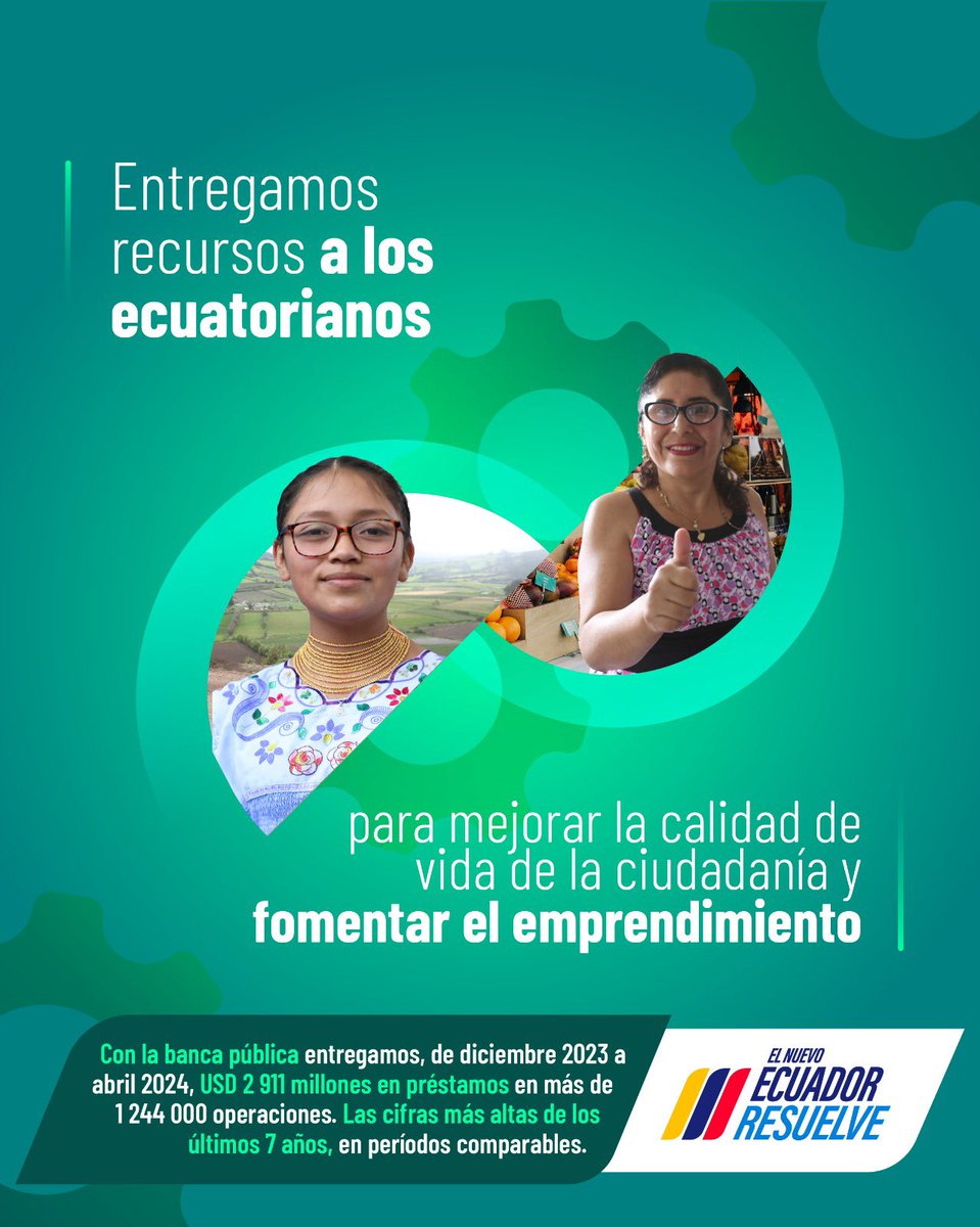 ✅ #ElNuevoEcuadorResuelve | La banca pública genera dinamismo económico. 📊 USD 2⃣ 9⃣1⃣1⃣ millones han sido entregados a los ecuatorianos mediante créditos, ¡la cifra más alta de los últimos 7⃣ años!