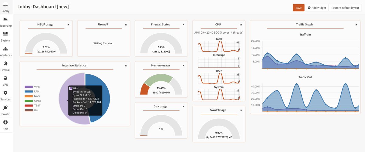 opnsense's tweet image. Someone asked for a dashboard revamp demo. Here is a screenshot.