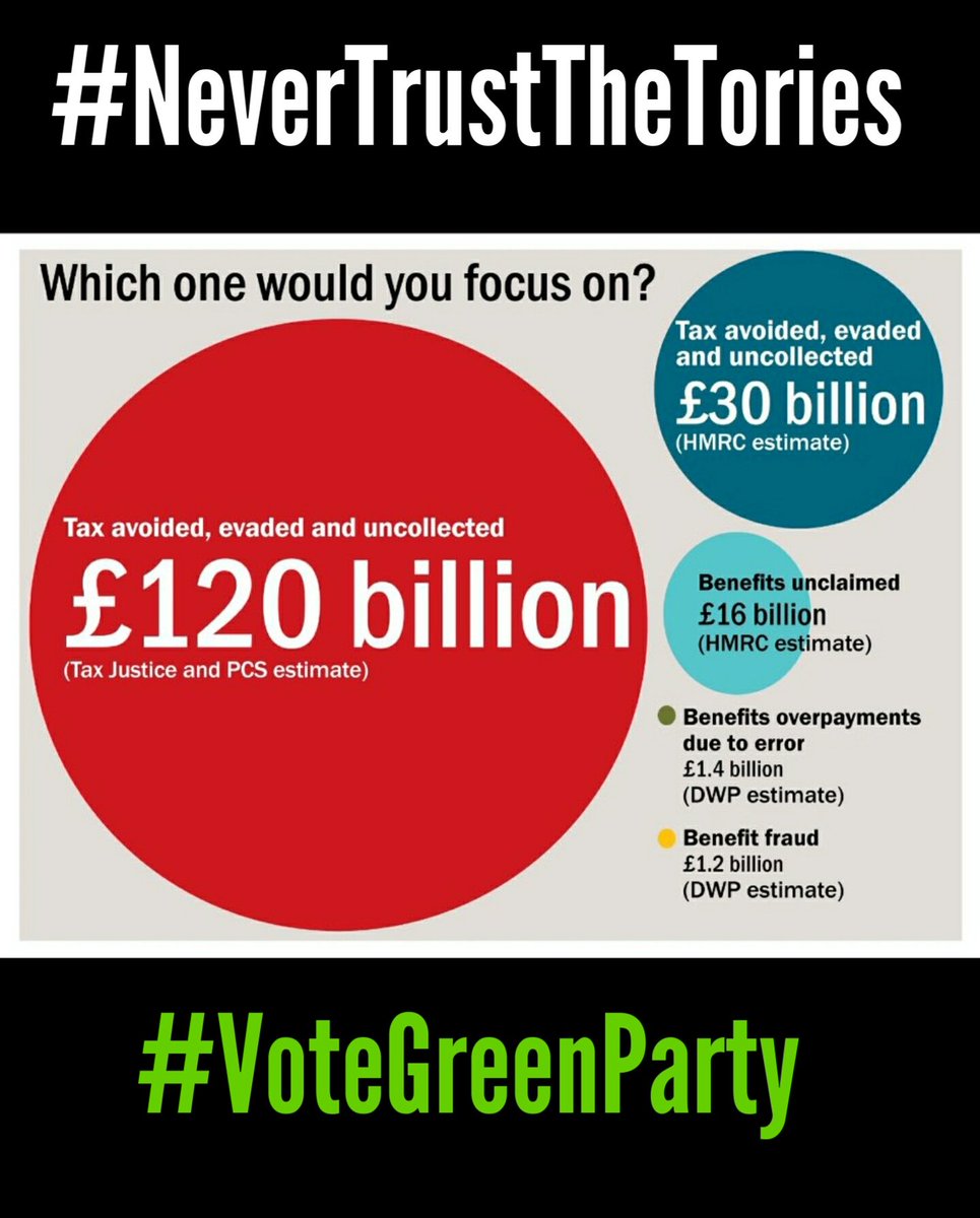 @AdrianRamsay @TheGreenParty Meanwhile 
#NeverTrustTheTories
#ToriesBrokeBritain