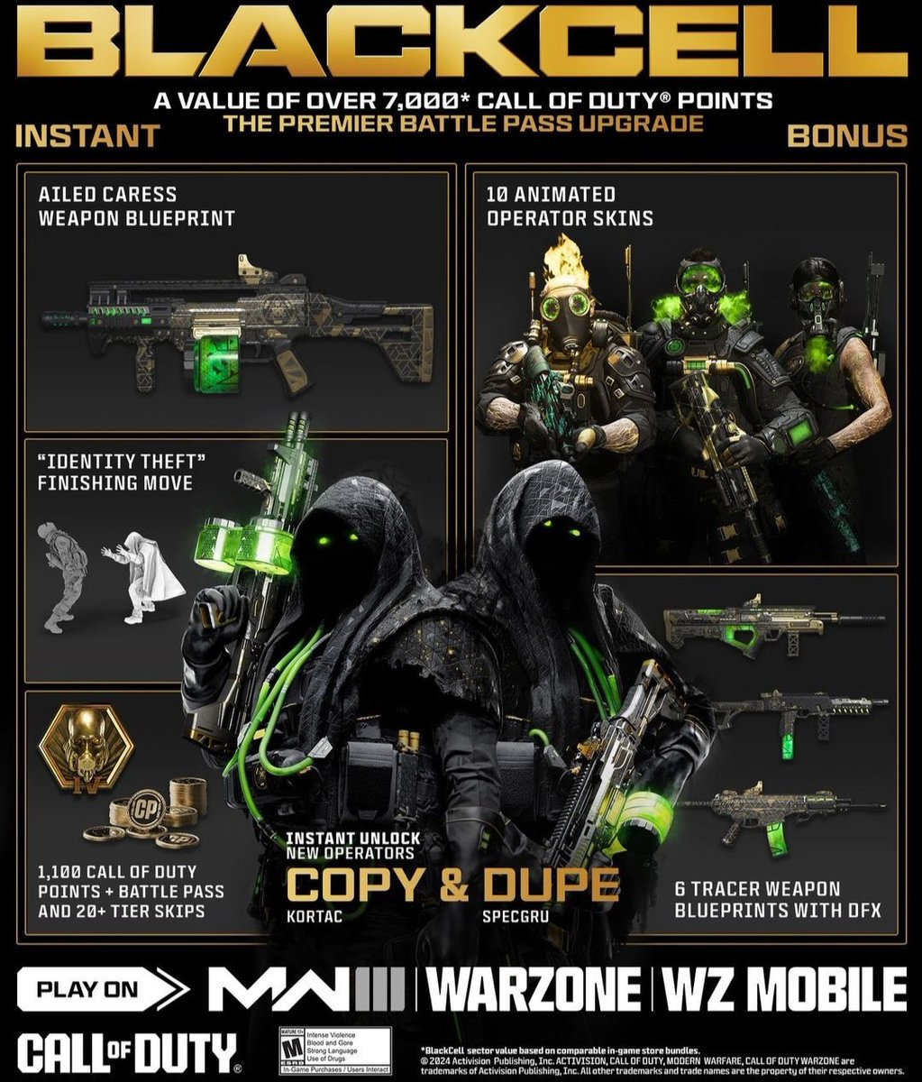 Warzone Mobile Season 4 BlackCell skins