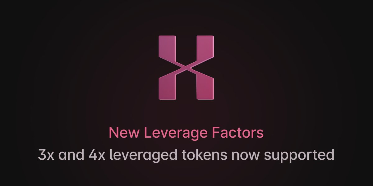 Synthetix Leverage (formerly TLX) tweet media
