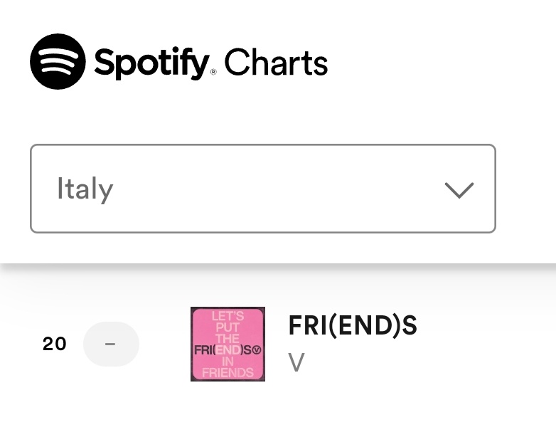 SPOTIFY DAILY VIRAL SONG ITALY 🇮🇹 
23 Maggio

#20. FRI(END)S (=)💪💪
53 giorni di chart

✨️Condividete il link di Spotify da tutti i vostri account! 

💞Abbiamo un gruppo,  lasciate il vostro @ e vi aggiungeremo🥰