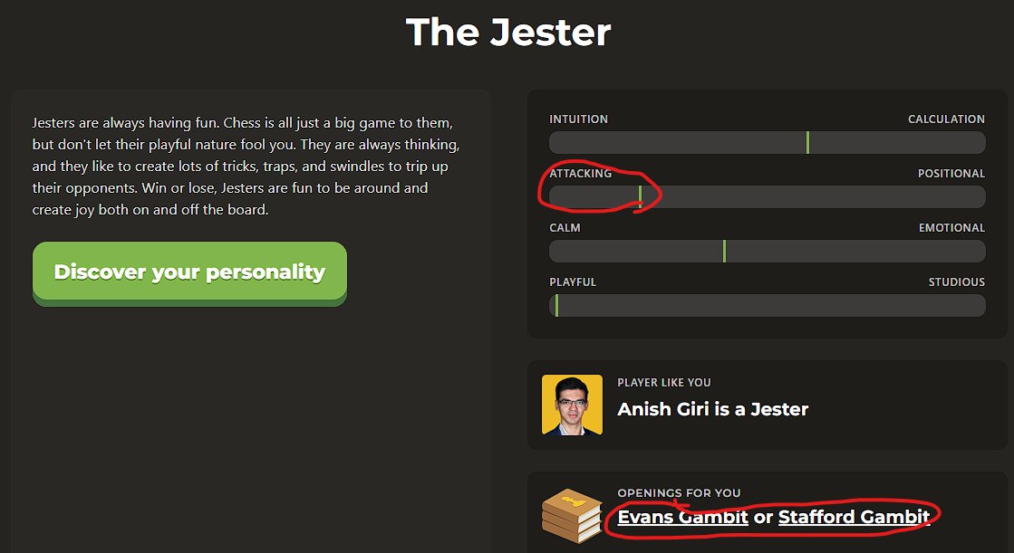 Apparently drawnish Giri is an attacking player now?!
