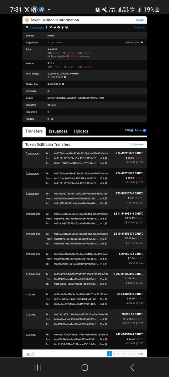 Dimitri Lazarov 🔥🔁 tweet media