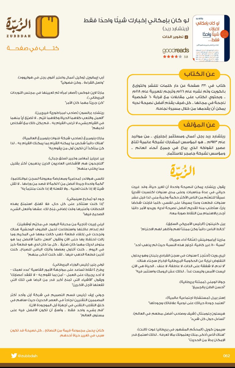 #٦٢

كتاب لو كان بإمكاني إخبارك شيئاً واحداً فقط (ريتشارد ريد)

قراءة:
drive.google.com/file/d/1h_Qlv3…

يوتيوب:
youtube.com/c/Zubbdah

أبل بودكاست:
podcasts.apple.com/sa/podcast/zub…

قوقل بودكاست:
podcasts.google.com/feed/aHR0cHM6L…

 تابعونا:
instagram.com/zubbdah
soundcloud.com/zubbdah

للتواصل