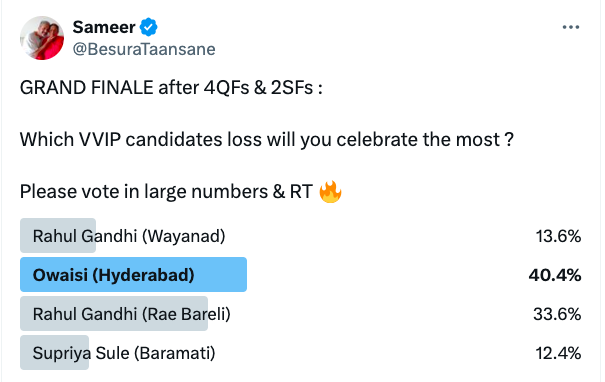 So the verdict is out .... people will be most happy to see Owaisi lose ... even more than RaGa lose in Rae Bareli I guess I was a little unfair to RaGa as his votes got split between Wayanad & Rae Bareli But methinks this also has to do with the high voltage campaing of