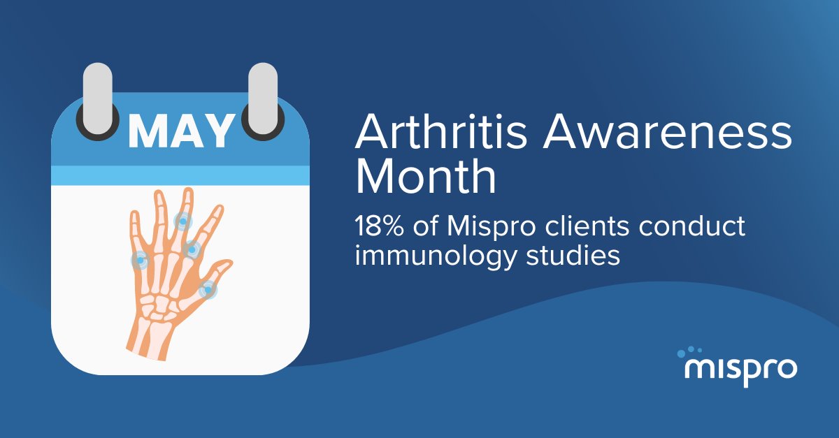 Mispro is dedicated to supporting research efforts aimed at understanding and combating arthritis. Together, let's raise awareness and strive for a future free from the limitations of arthritis. #ArthritisAwareness #Research #Vivarium